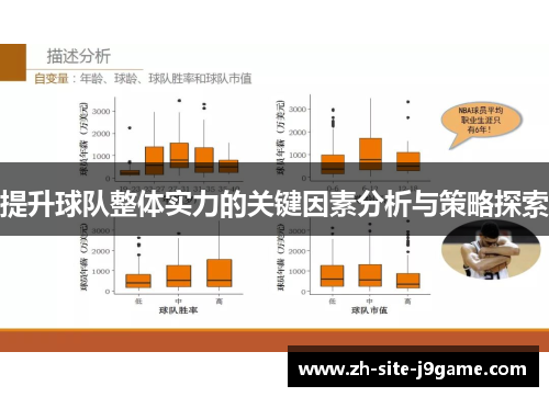 提升球队整体实力的关键因素分析与策略探索
