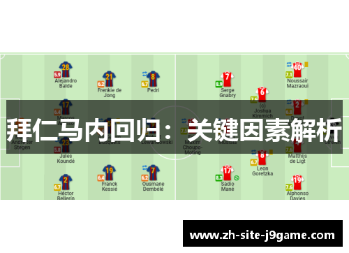 拜仁马内回归:关键因素解析 拜仁马内回归:关键因素解析