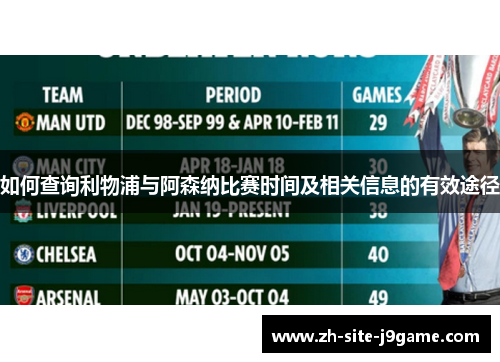 如何查询利物浦与阿森纳比赛时间及相关信息的有效途径 如何查询利物浦与阿森纳比赛时间及相关信息的有效途径