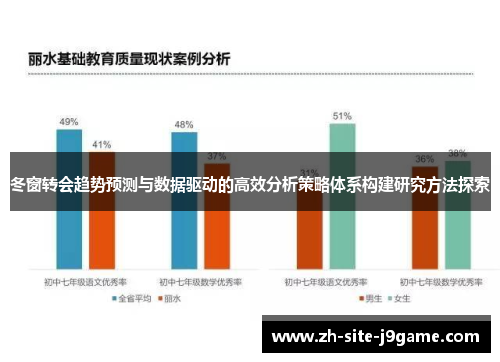 冬窗转会趋势预测与数据驱动的高效分析策略体系构建研究方法探索 冬窗转会趋势预测与数据驱动的高效分析策略体系构建研究方法探索