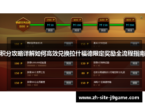积分攻略详解如何高效兑换拉什福德限定奖励全流程指南 积分攻略详解如何高效兑换拉什福德限定奖励全流程指南