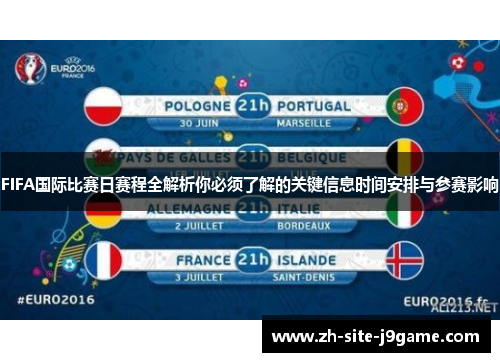 FIFA国际比赛日赛程全解析你必须了解的关键信息时间安排与参赛影响