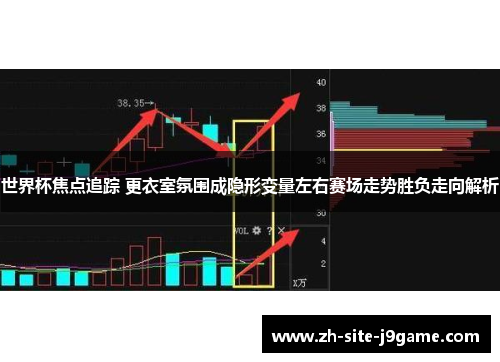 世界杯焦点追踪 更衣室氛围成隐形变量左右赛场走势胜负走向解析