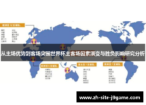 从主场优势到客场突围世界杯主客场因素演变与胜负影响研究分析