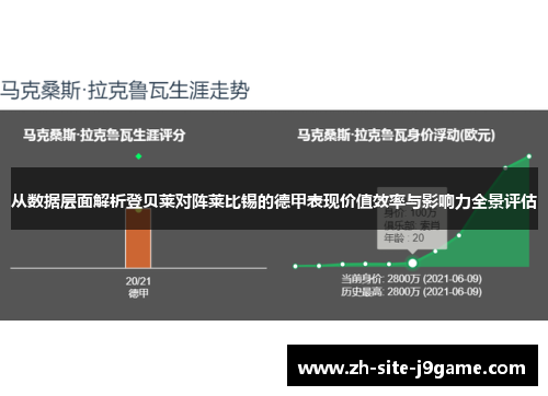 从数据层面解析登贝莱对阵莱比锡的德甲表现价值效率与影响力全景评估
