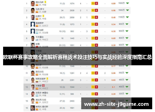 欧联杯赛事攻略全面解析赛程战术投注技巧与实战经验深度指南汇总 欧联杯赛事攻略全面解析赛程战术投注技巧与实战经验深度指南汇总