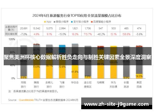 聚焦美洲杯核心数据解析胜负走向与制胜关键因素全景深度洞察