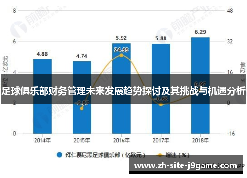 足球俱乐部财务管理未来发展趋势探讨及其挑战与机遇分析 足球俱乐部财务管理未来发展趋势探讨及其挑战与机遇分析